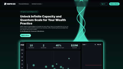RAFA.AI - AI tool for AI Assistants