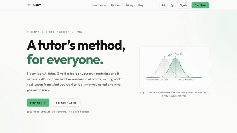 Bloom application interface and features