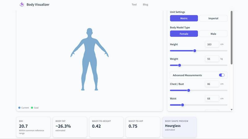 Body Visualizer application interface and features