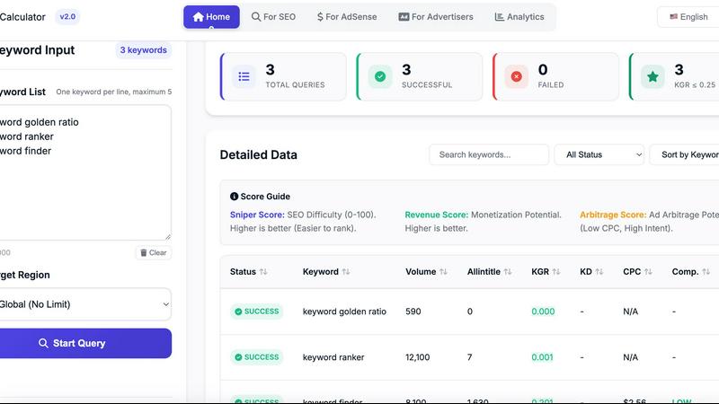 KeyworRanker application interface and features