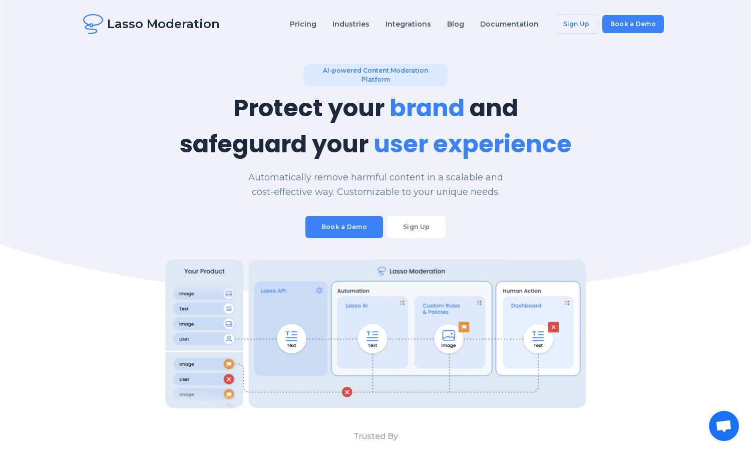 Lasso Moderation Website