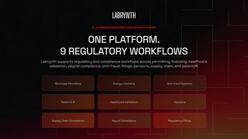 Labrynth AI application interface and features